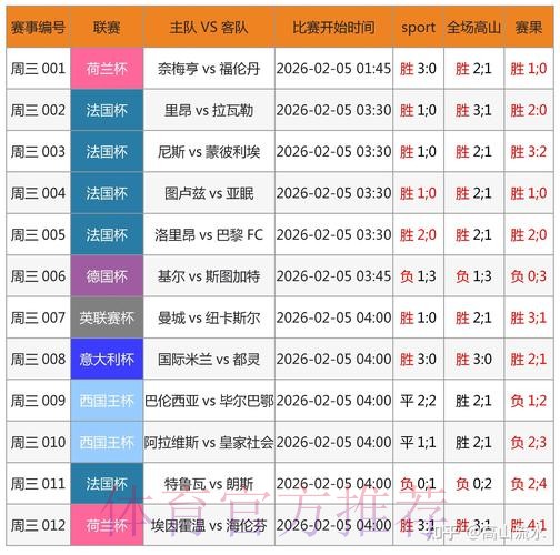 世界杯投注软件下载速成指南