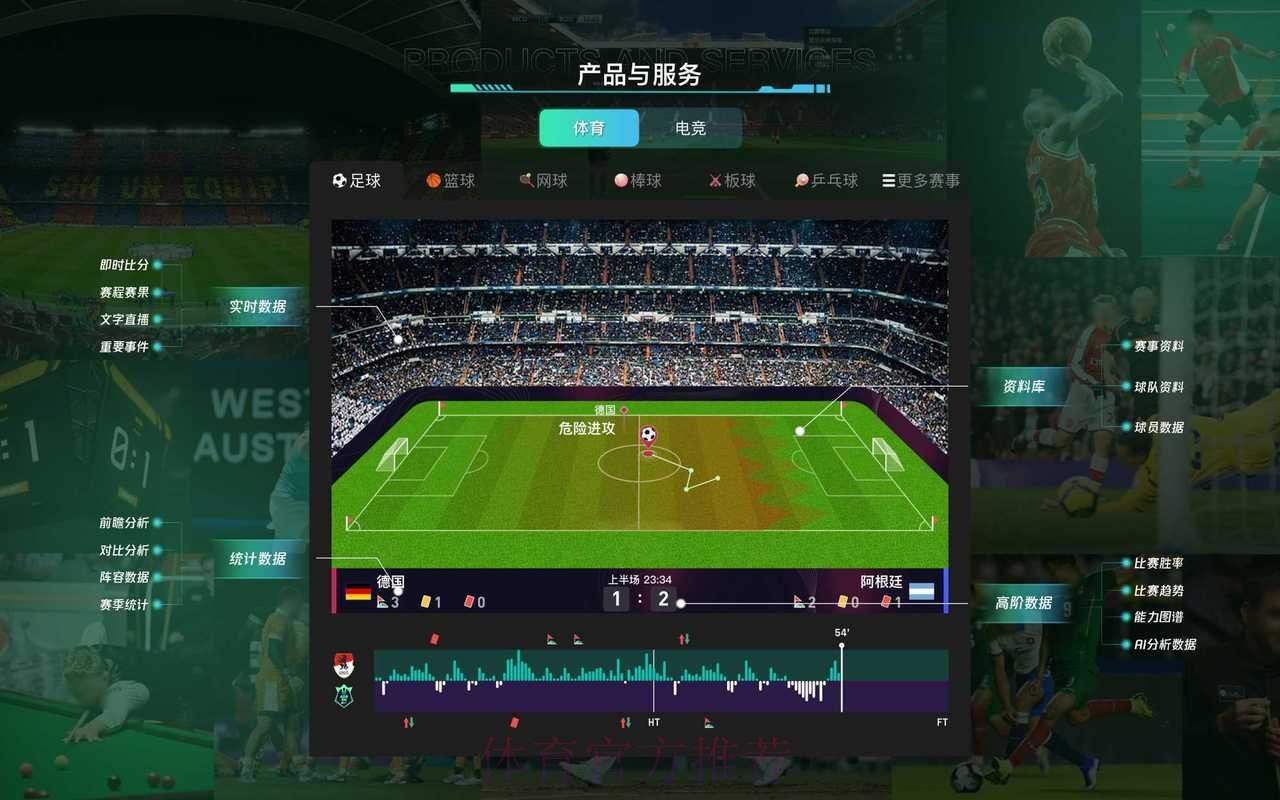 世界杯买球软件的功能与优势深度解析 世界杯买球软件的功能与优势深度解析