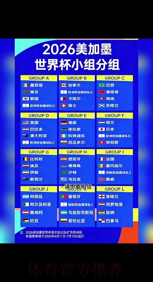 2026年世界杯预选赛初学者指南