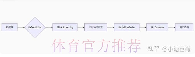 世界杯比分APP官方功能与优势的深度解析 世界杯比分APP官方功能与优势的深度解析